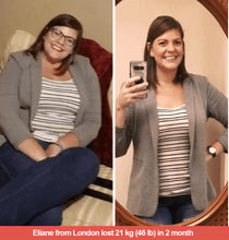 Load image into Gallery viewer, Belly Slimming Patches - (15 Pads)

