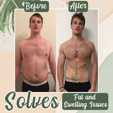 Load image into Gallery viewer, Body Slimming Patches - (200x Pads)
