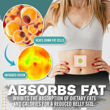Load image into Gallery viewer, Body Slimming Patches - (100x Pads)
